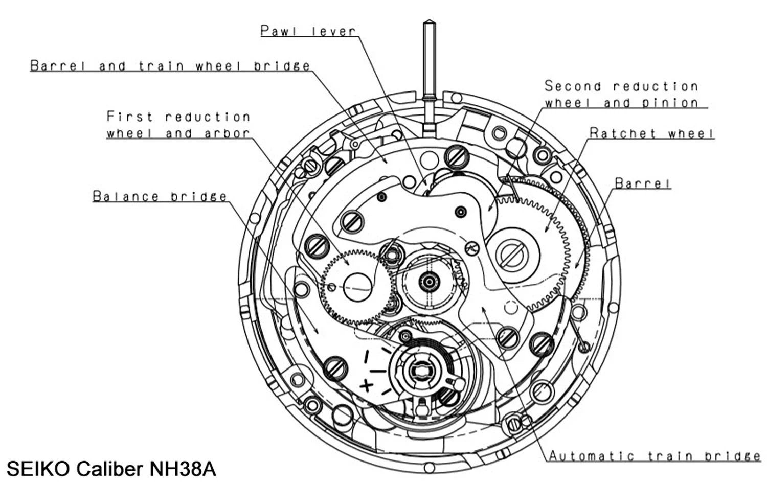 Seiko (SII) NH38A Automatic Movement - Image 3